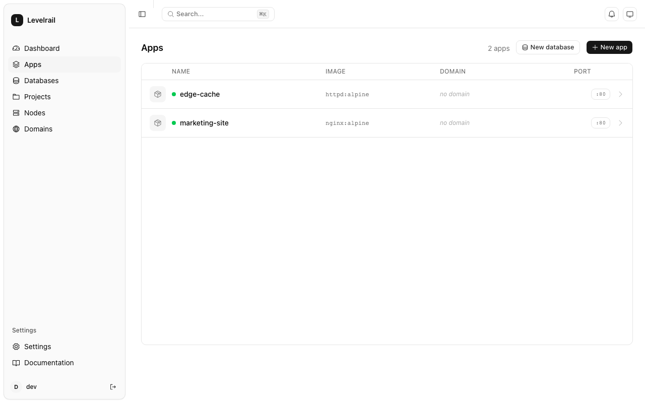 Levelrail apps list showing all services across nodes at a glance